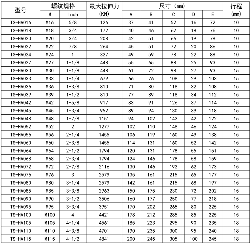 Snap 2022-10-19 at 09.50.59.png