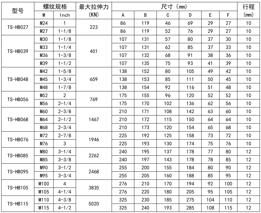 Snap 2022-10-19 at 10.13.45.png