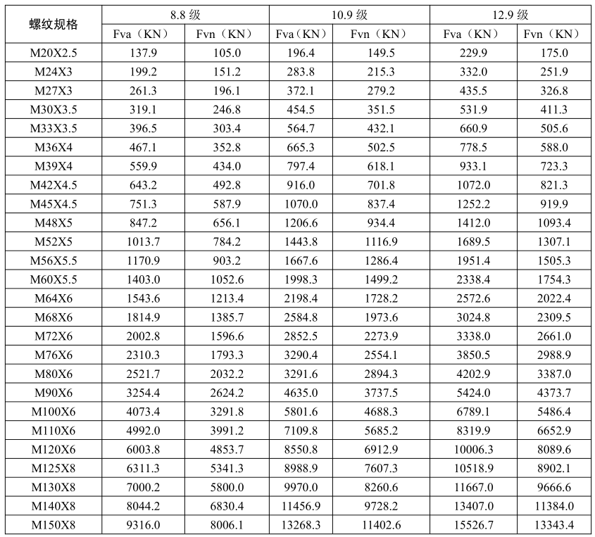 Snap 2022-10-19 at 10.46.57.png