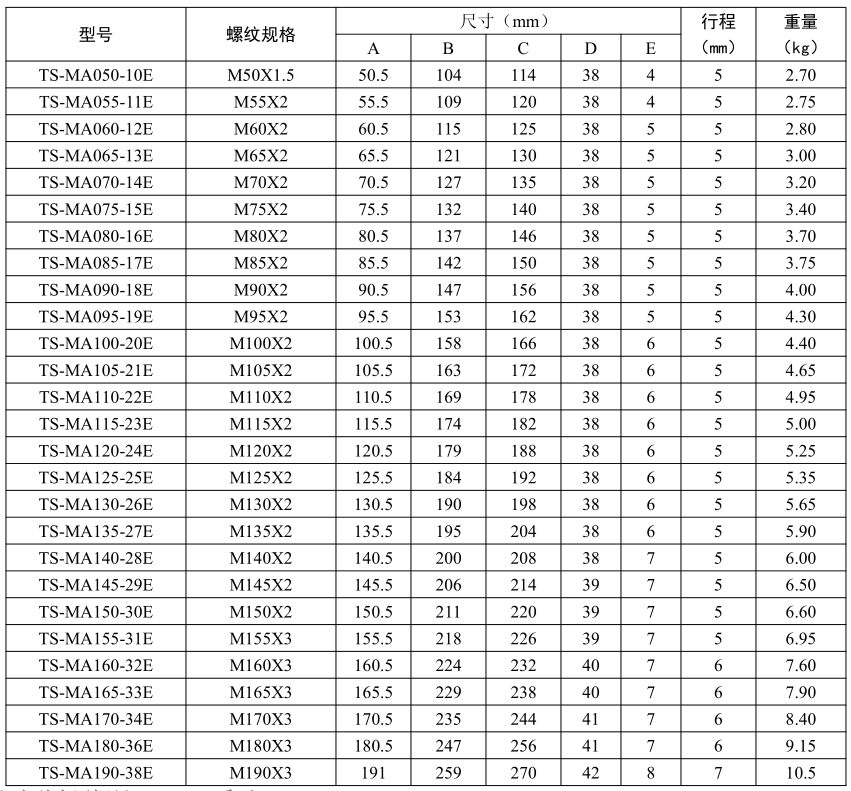 Snap 2022-10-19 at 13.33.34.png