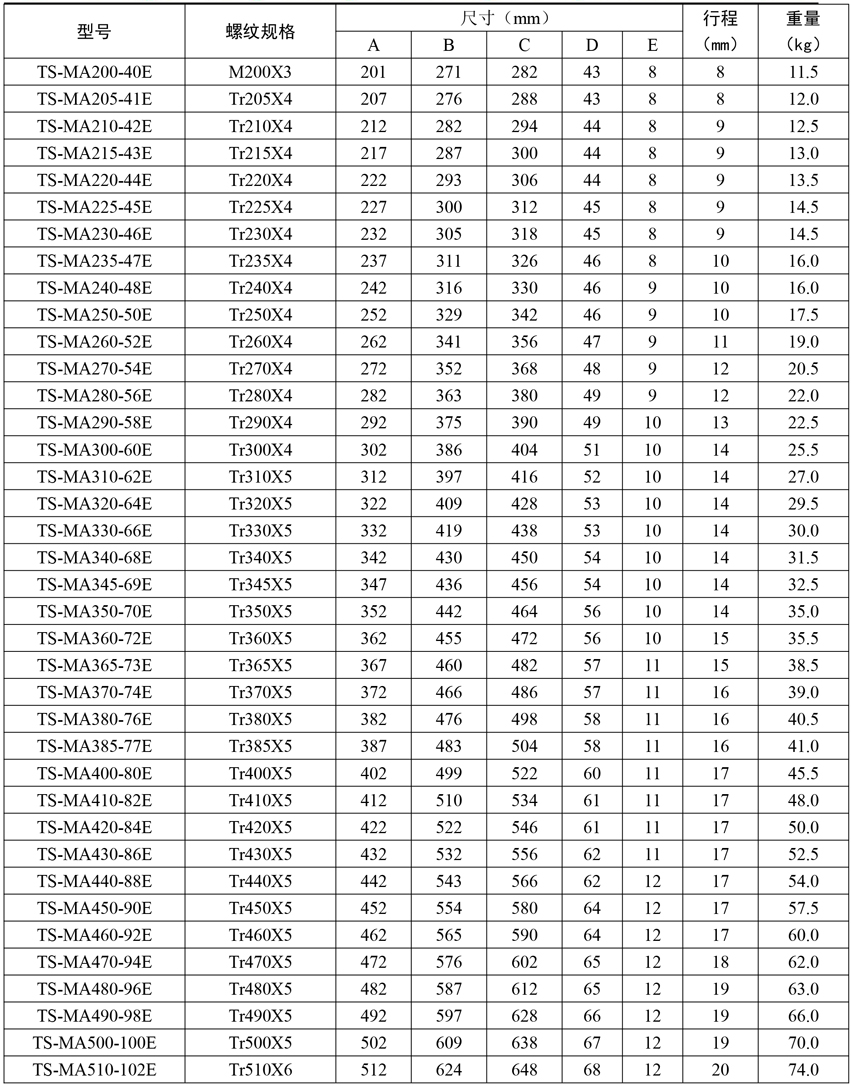 腾上智能公司产品样本-12.jpg 腾上智能公司产品样本-12.jpg