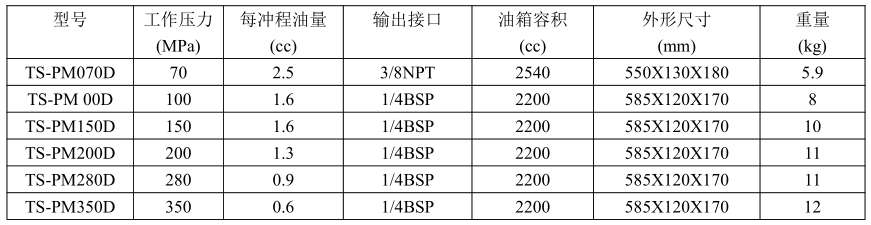 Snap 2022-10-19 at 16.03.26.png