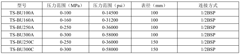Snap 2022-10-20 at 10.52.15.png