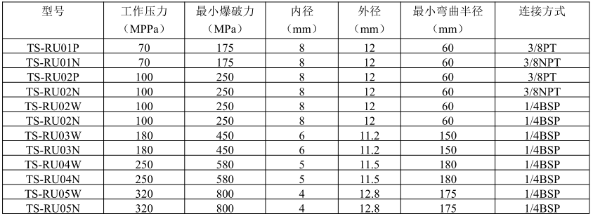 Snap 2022-10-20 at 10.52.45.png